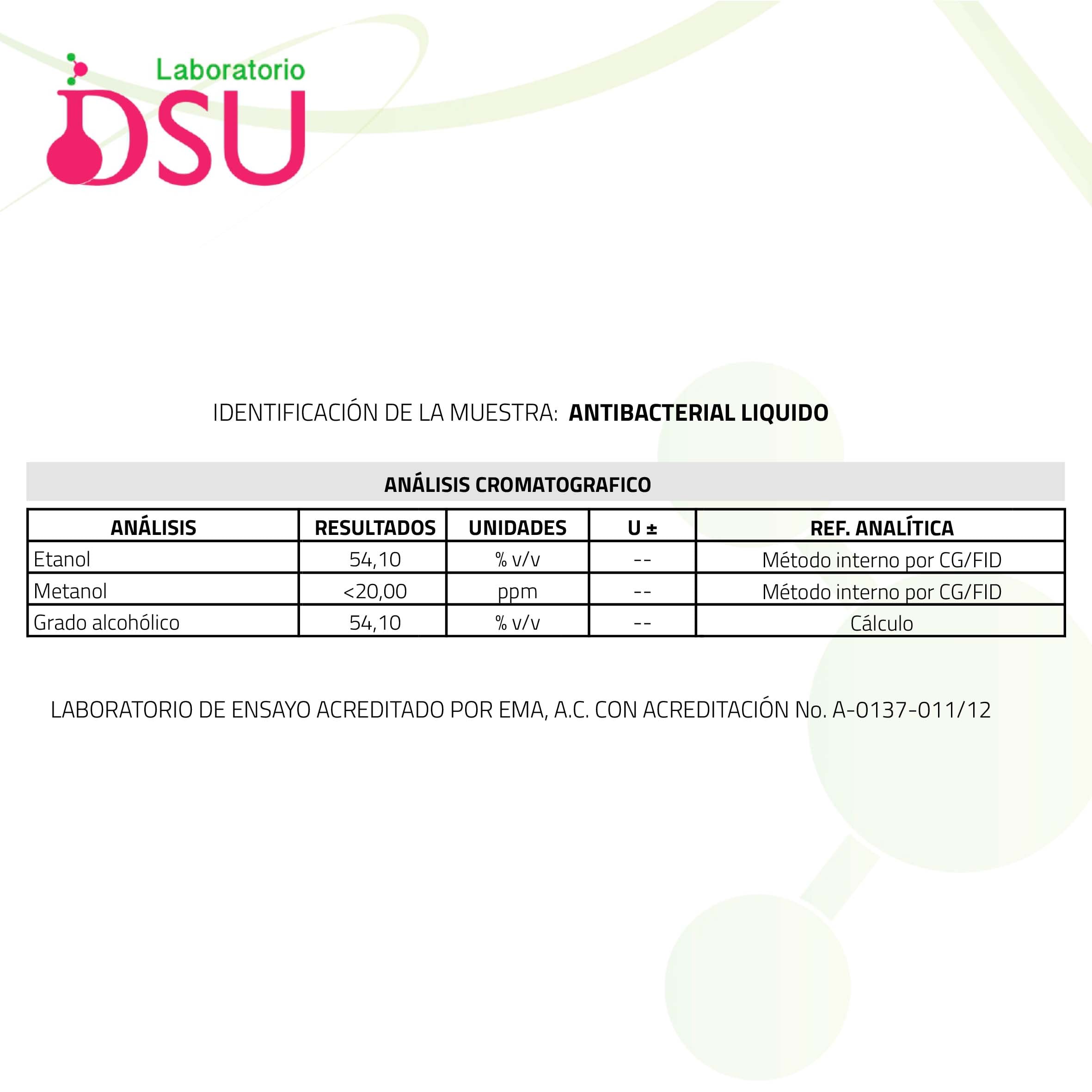GEL PLASTICO SACLYNE