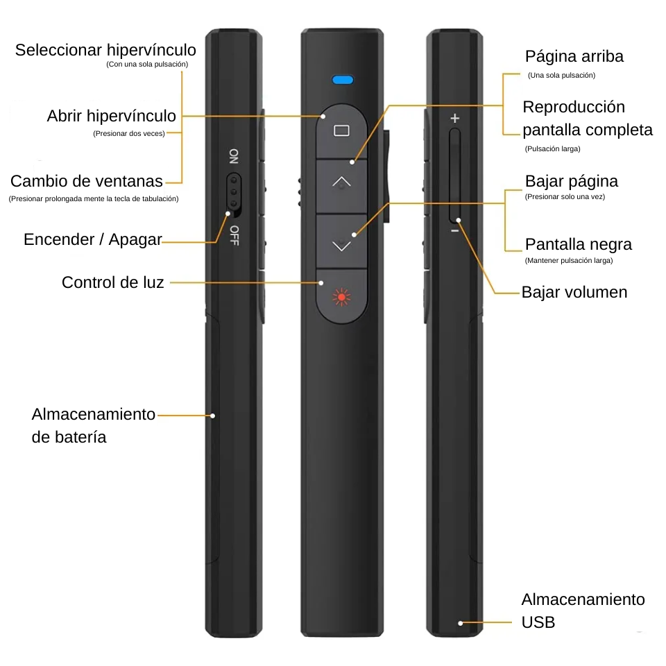 PRESENTADOR INALMBRICO USB RECARGABLE MACLURV