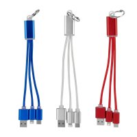 CABLE VACTOULP